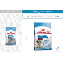 Сухий корм Royal Canin Medium Starter для годуючих собак середніх порід, 1 кг
