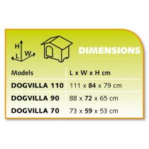 Пластикова будка Ferplast Dogvilla 90 з відкривається бічною панеллю, 88x72x65 см